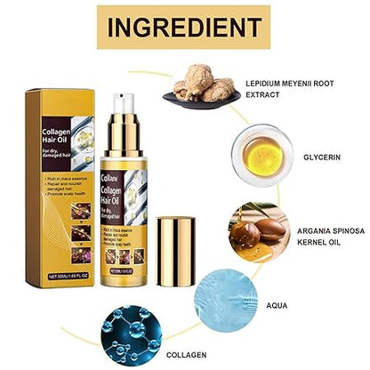 Aceite esencial reparacion de colageno 50ml - additional image 14